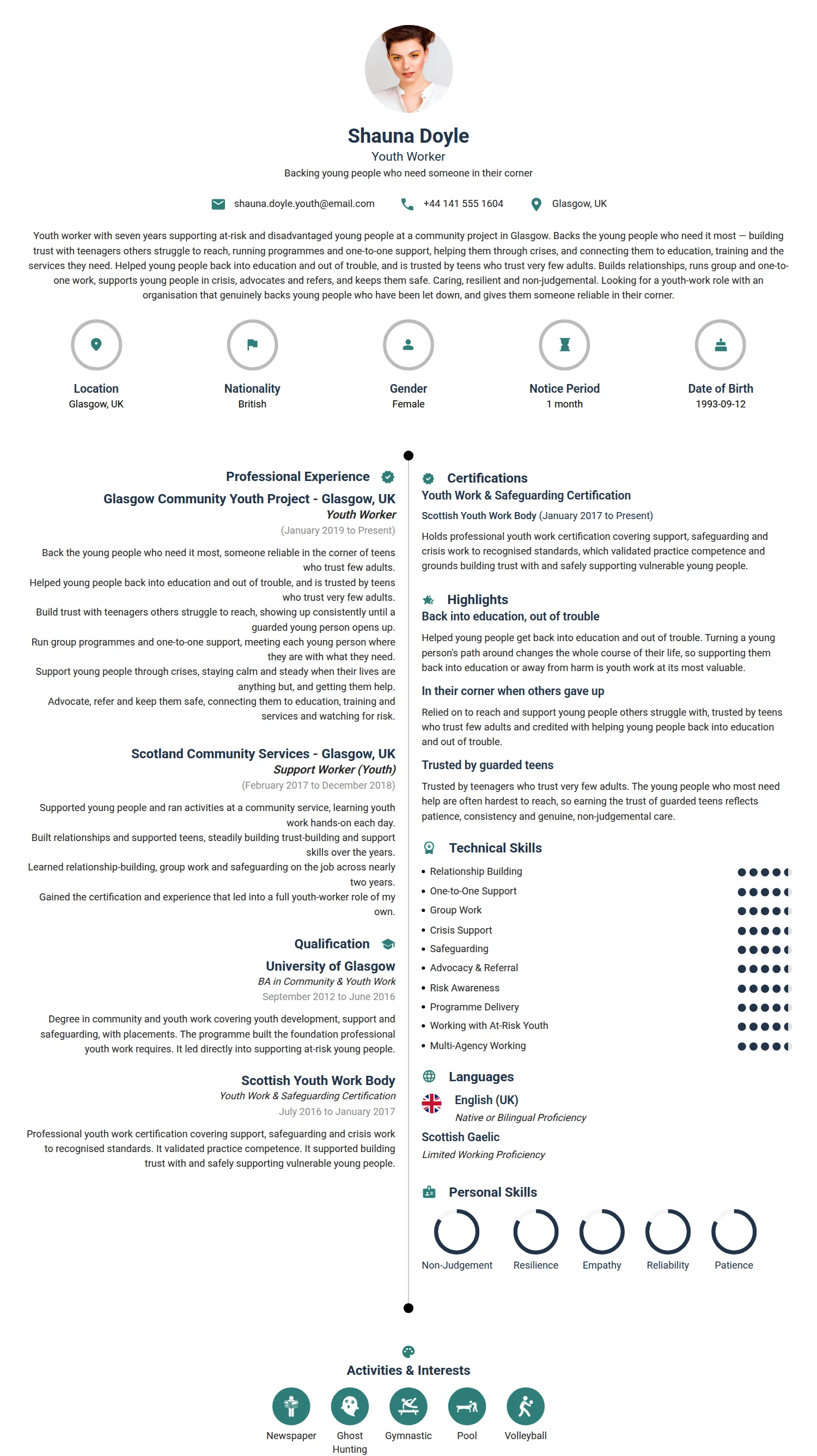 Youth Worker resume example — a professionally formatted Charity/Non-Profit CV sample